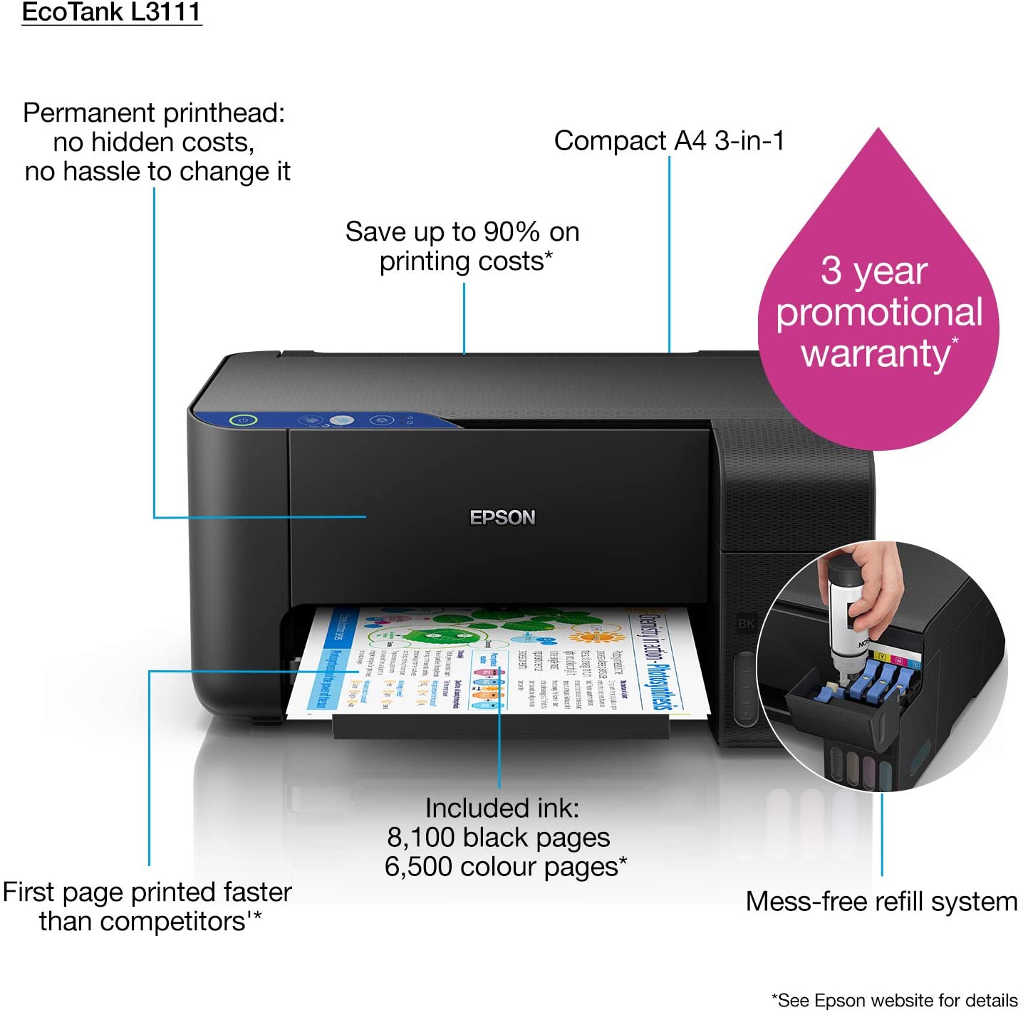 Epson EcoTank L3111 Print/Scan/Copy Tank Printer - alternate view