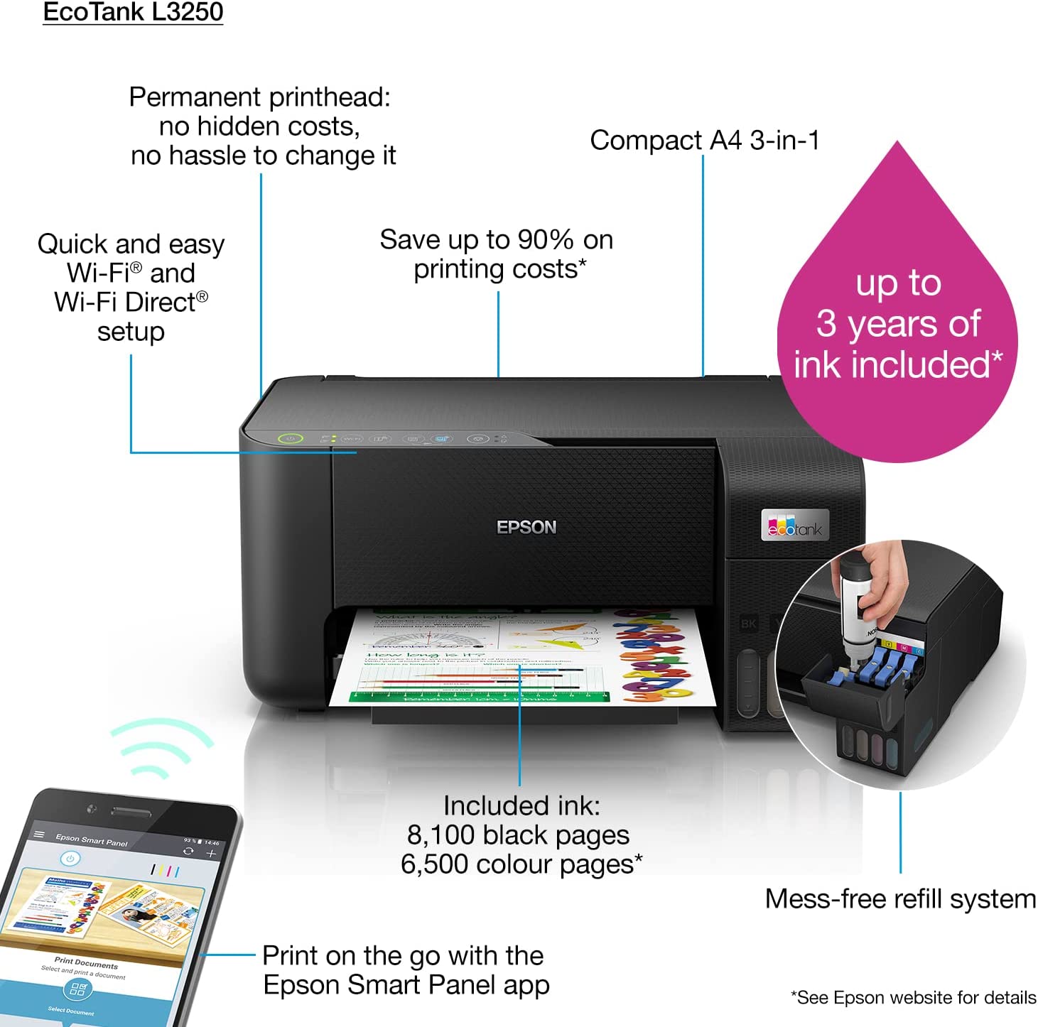 Epson EcoTank L3250 printer All-in-1 Wireless Printer - alternate view