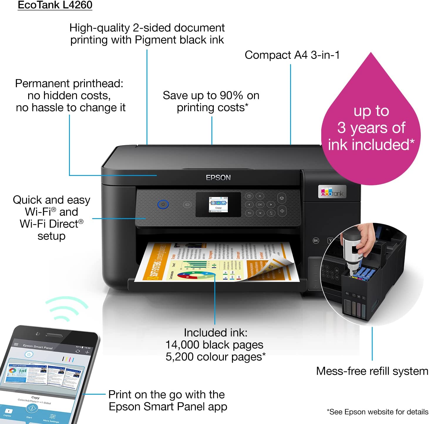 Epson EcoTank L4260 Home ink tank printer Double sided A4 