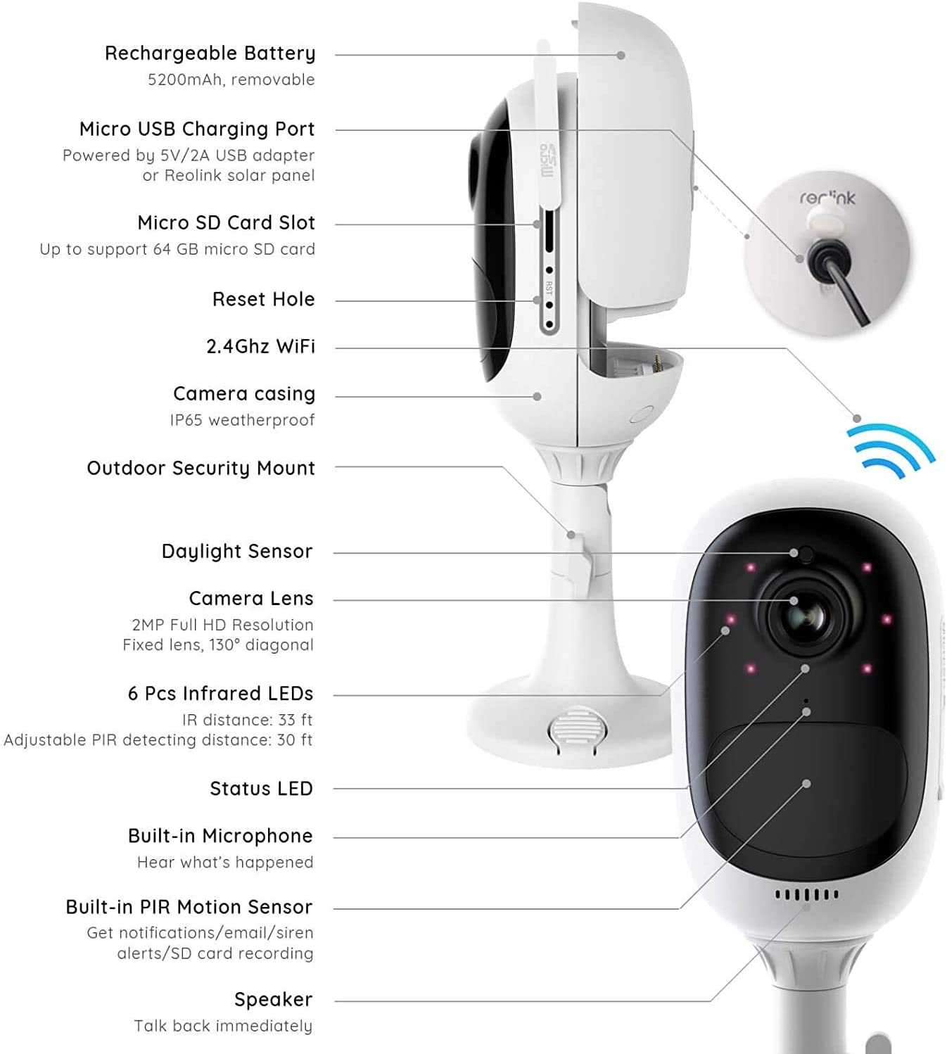 Reolink Solar Outdoor Security Camera  - alternate view