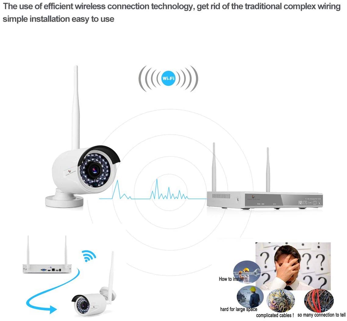 4CH 1080P/2.0MP HD Wifi NVR KIT Wireless  - alternate view