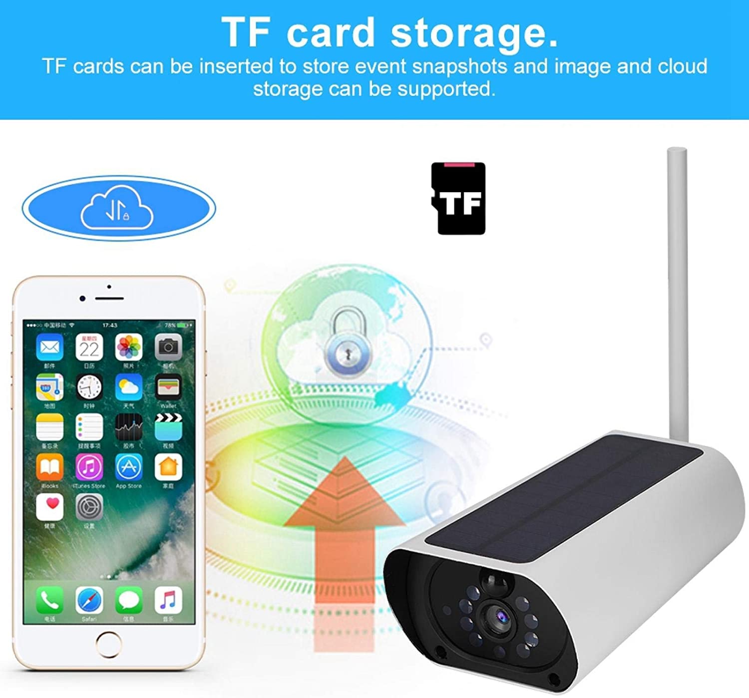 Solar Camera, 1080P WIFI Solar Power IP  - alternate view